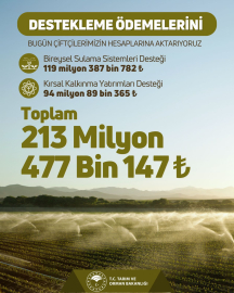 Bakanlıktan çiftçilere 213 milyon 477 bin TL destek ödemesi