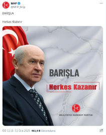 MHP'den 'Barışla herkes kazanır' paylaşımı